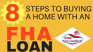 Fha Fha Loan Whole Fha Loan Process Explained Fha Mortgage Loan Youtube Fha Loans Hud Loans Fha Mortgage