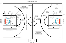 Diagrams Of Basketball Courts Recreation Unlimited Basketball Court Size Basketball Court Layout Basketball Court Measurements