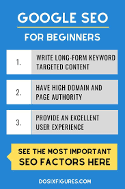Google Seo Guide For Beginner Bloggers Updated For 2020 In 2020 Seo Guide Google Seo Search Engine Optimization Seo