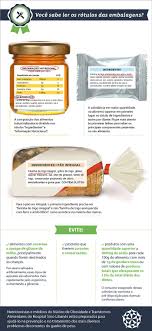 Conheca Algumas Armadilhas Escondidas Nos Rotulos Dos Alimentos Atividades De Nutricao Composicao Dos Alimentos Alimentos