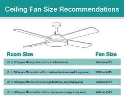 How To Choose A Ceiling Fan Size Ceiling Fan Size Ceiling Fan Large Ceiling Fans