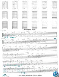 Guitar Tab For Home By Phillip Phillips Let Me Know If You Would Like A Free Skype Review Of The Notation Guitar Tabs Guitar Lessons Phillips Phillips
