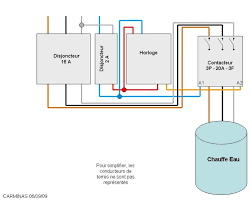 Branchement Interrupteur Horaire Sur Chauffe Eau Triphase Chauffe Eau Interrupteur Horaire Plans De Maison Conteneur