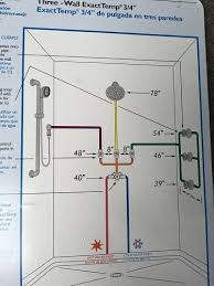 Body Spray Heights Body Spray Jet Install Height Shower Plumbing Bathroom Plumbing Diy Plumbing