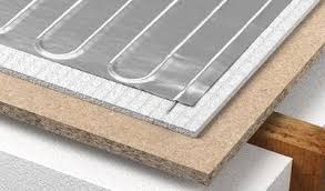 Foil Electric Floor Heating Underfloor Heating Underfloor Heating Systems Electric Underfloor Heating