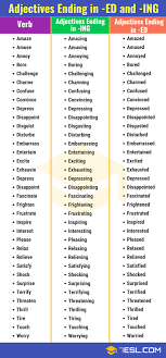 Adjectives Ending In Ed And Ing List Examples 7 E S L English Adjectives Teaching Adjectives English Grammar