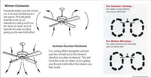 Ceiling Fan Direction Which Way Should My Ceiling Fan Spin In The Winter Or Summer For Optimum Eff Ceiling Fan Direction Ceiling Fan Fan Direction For Summer