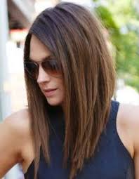 Carre Plongeant Long Brune Cheveux Carre Plongeant Cheveux Coiffure Mi Long