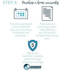 When You Purchase A Home Warranty Sign Up For Monthly Payments To Get Continuous Coverage Home Warranty Home Warranty Plans Best Home Warranty