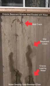 Wet Leaky Basement Wall Problem Foundation Cracks Leaking Water Into Home Waterproofing Basement Leaking Basement Wet Basement