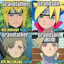 Minato And Kagura 4th Kage And Their Grandsons Boruto And Kagura Naruto Boruto Naruto Funny