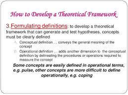 Conceptual And Theoretical Framework 11 638 Jpg 638 479 Conceptual Framework General Meaning