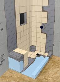 Durock Shower System Kit Is Complete Waterproofing Without Using A Mortar Bed For A Tile Shower These Kits Come I Shower Tile Shower Systems Shower Renovation