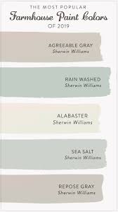 The Most Popular Farmhouse Paint Colors Of 2020 Decor Steals Blog Farmhouse Paint Paint Colors For Home Farmhouse Paint Colors