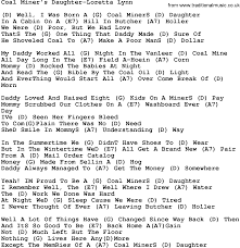 Coal Miner S Daughter Loretta Lynn Png 1528 1577 Guitar Chords And Lyrics Lyrics And Chords Songwriting Lyrics