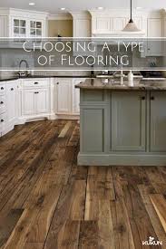 Hardwood Floors Need Little Maintenance And Can Be Refinished If Damaged They Can Go With Almost An Types Of Flooring Flooring Options Kitchen Renovation Cost