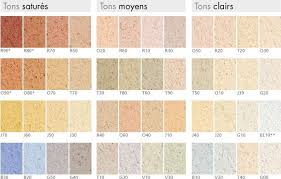 Nuancier 48 Teintes Des Enduits De Fa Ade Parexlanko Peinture Facade Maison Couleur Facade Maison Couleur Facade