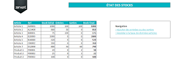 Modele Gratuit De Suivi De Stock Png 1020 412 Gestion Creation Sasu Modelisme