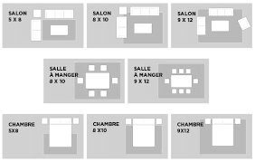 Beau Dimension Tapis Salon Design 101 Design Bay House