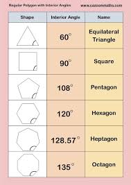 Polygons Cazoom Maths Worksheets Regular Polygons With Interior Angles Studying Math Mathematics Education Gcse Math