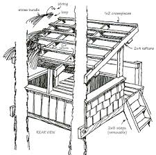 Tree House Plans And Designs Open Blueprint Stuff Pinterest Tree House Plans Tree House Tree House Kids