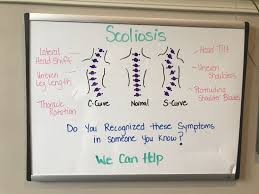 Pin By Centroquiromm On Blackboard Chiropractic Quotes Chiropractic Office Design Chiropractic Care