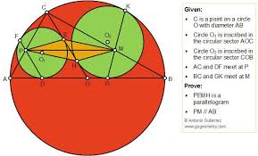 How To Prove Geometry Problems Inscribed Circle Education Math