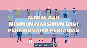 Jadual Gaji Minimum Maksimum Bagi Perkhidmatan Pertanian Dalam Perkhidmatan Awam Malaysia Layanlah Berita Terkini Tips Berguna Maklumat