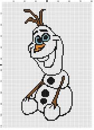 Olaf Frozen Hama Perler Bead Pattern By Majbrit Fjordvald Dessin Petit Carreau Point De Croix Reine Des Neiges Point De Croix