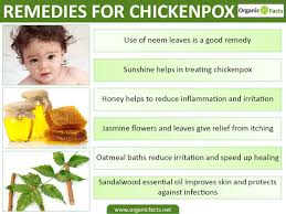 Pin On Antibiotics