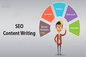 Seo Content Writing Guidelines On Seo Content Writing What Is Seo Tecteem In 2020 Content Writing Seo Content Writing Services