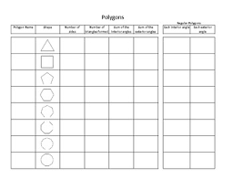 Table Of Polygons Interior And Exterior Angles Angles Worksheet Polygon