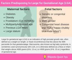 Factors Predisposing To Large For Gestational Age Lga Gestational Age Newborn Nursing Medical School Studying