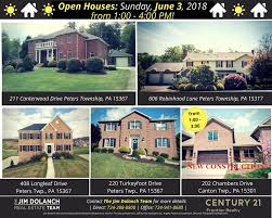 Open Houses Open House House Open