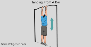 Spinal Decompression Therapy At Home Exercises You Can Do Spinal Decompression Decompression Therapy At Home Workouts