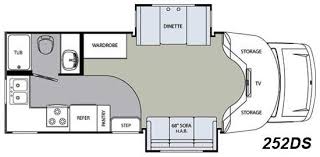 Class B Motorhome Floor Plans Google Search Storage Tubs Tv Storage Floor Plans