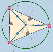 Triangles Points Of Concurrency Interior Design Institute Interior Design Degree Interior And Exterior Angles