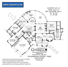 Nantahala Cottage Gable House Plan 07330 Cottage House Plans Craftsman Style House Plans House Plans