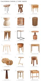 Side Table Style Furniture Today Furniture Decor Decor
