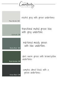 2020 Home Decor And Paint Color Trends Trending Paint Colors Paint Trends Green Grey Paint