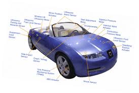 Pin On Parts Of Car