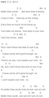 One Direction Better Than Words Chords Ukulele Chords Songs Ukulele Music Guitar Songs