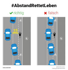 Kommunale Spitzenverbande Gegen Mindestabstand Beim Uberholen Von Radfahrern It Started With A Fight