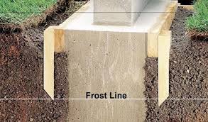 How To Build A Concrete Block Wall Page 2 Of 11 Today S Homeowner In 2020 Concrete Block Walls Concrete Blocks Concrete Retaining Walls