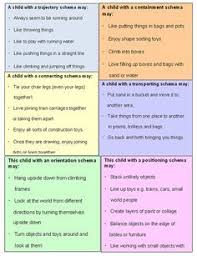 Schemas In Young Children Google Search Early Childhood Education Programs Child Development Theories Infant Lesson Plans