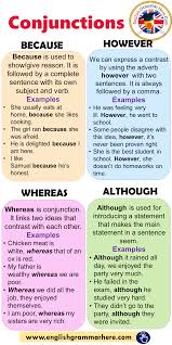Using Whenever In English Example Sentences With Whenever English Grammar Here