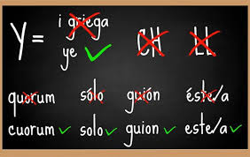 Cambios En El Idioma La Rae Elimina Letras Del Abecedario Ensenando Espanol Letras Del Abecedario Aula De Espanol
