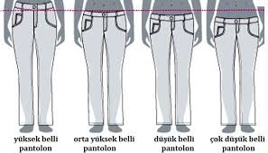 Dikis Kaliplari Ve Patronlari Pantolon Modelleri Isimleri Ozellikleri Dikis Pantolon Model