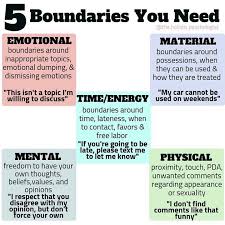 Pin On Good Mental Health