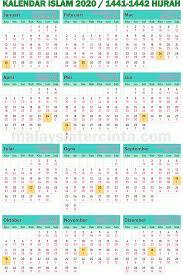 Kalendar Islam 2020 Masihi 1441 1442 Di 2020 Pendidikan